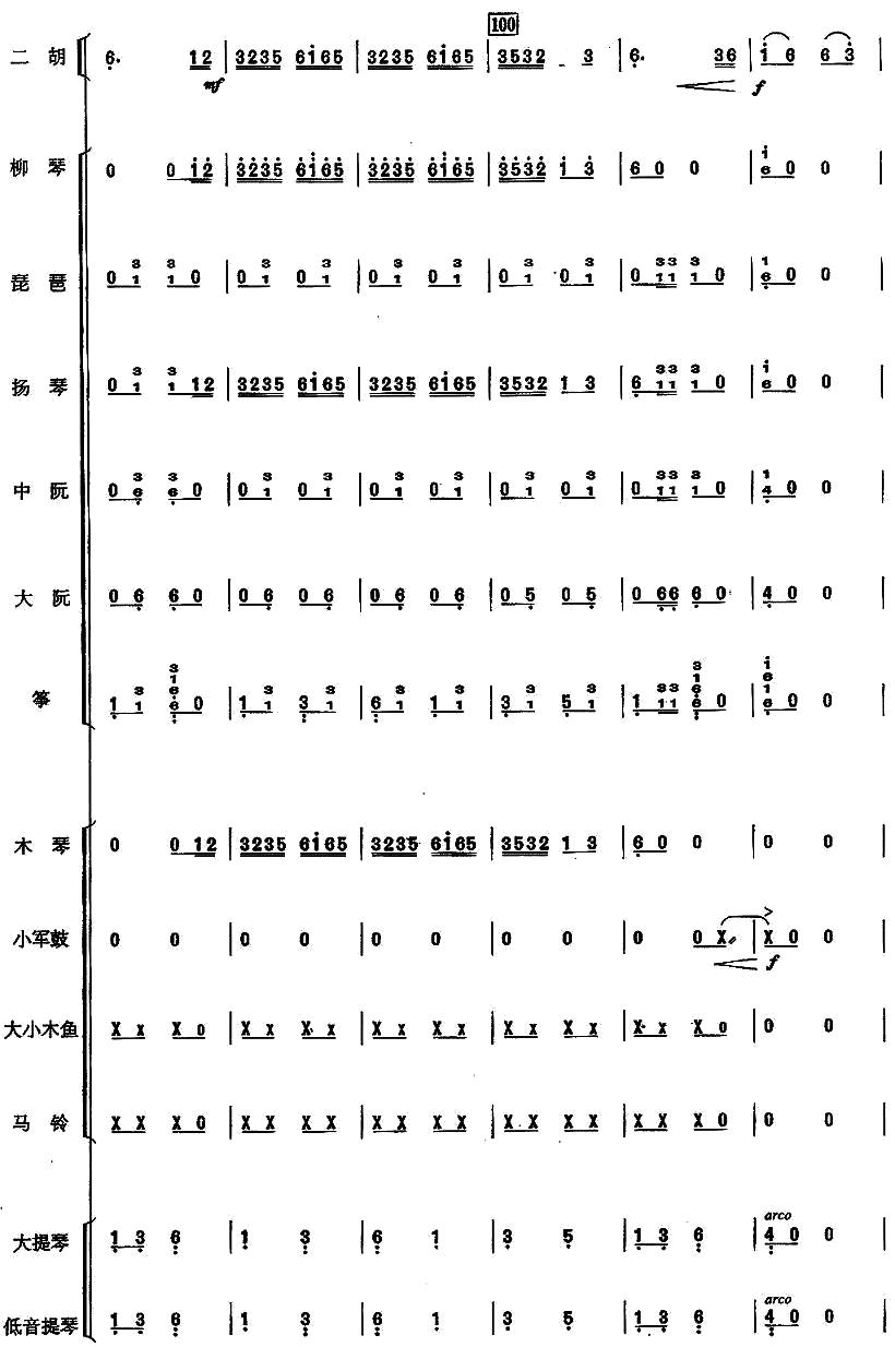 赛马民乐合奏总谱总谱（图16）
