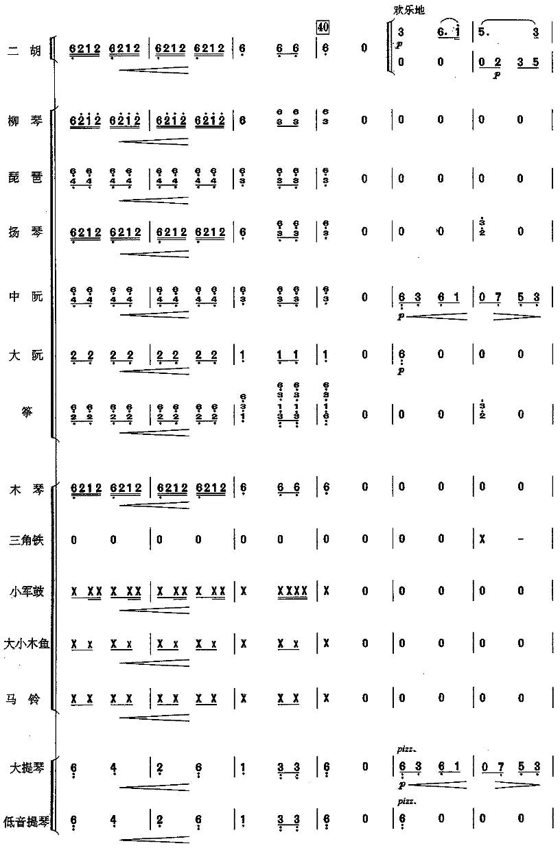 赛马民乐合奏总谱总谱（图7）