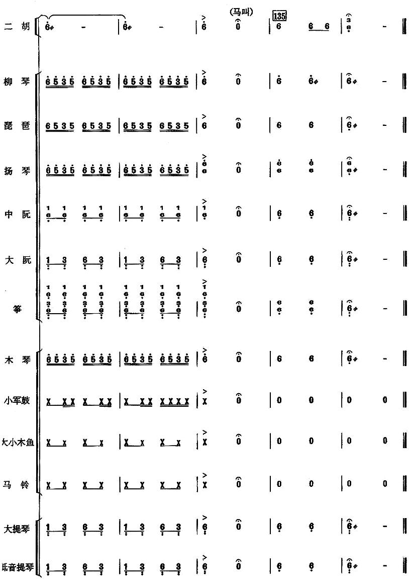 赛马民乐合奏总谱总谱（图22）
