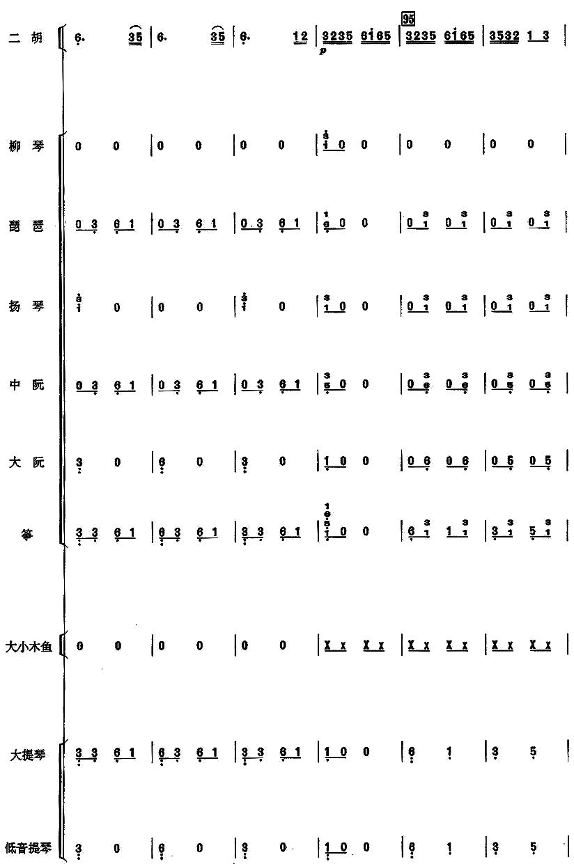 赛马民乐合奏总谱总谱（图15）