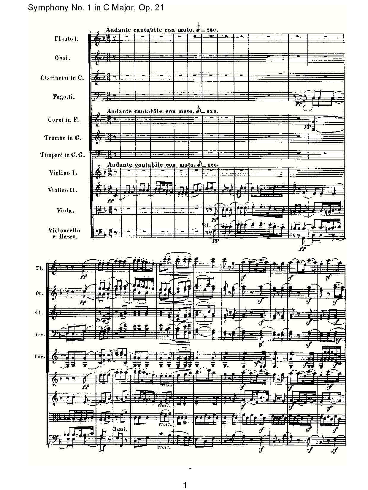 （C大调第一交响曲 Op. 21）第二乐章总谱（图1）