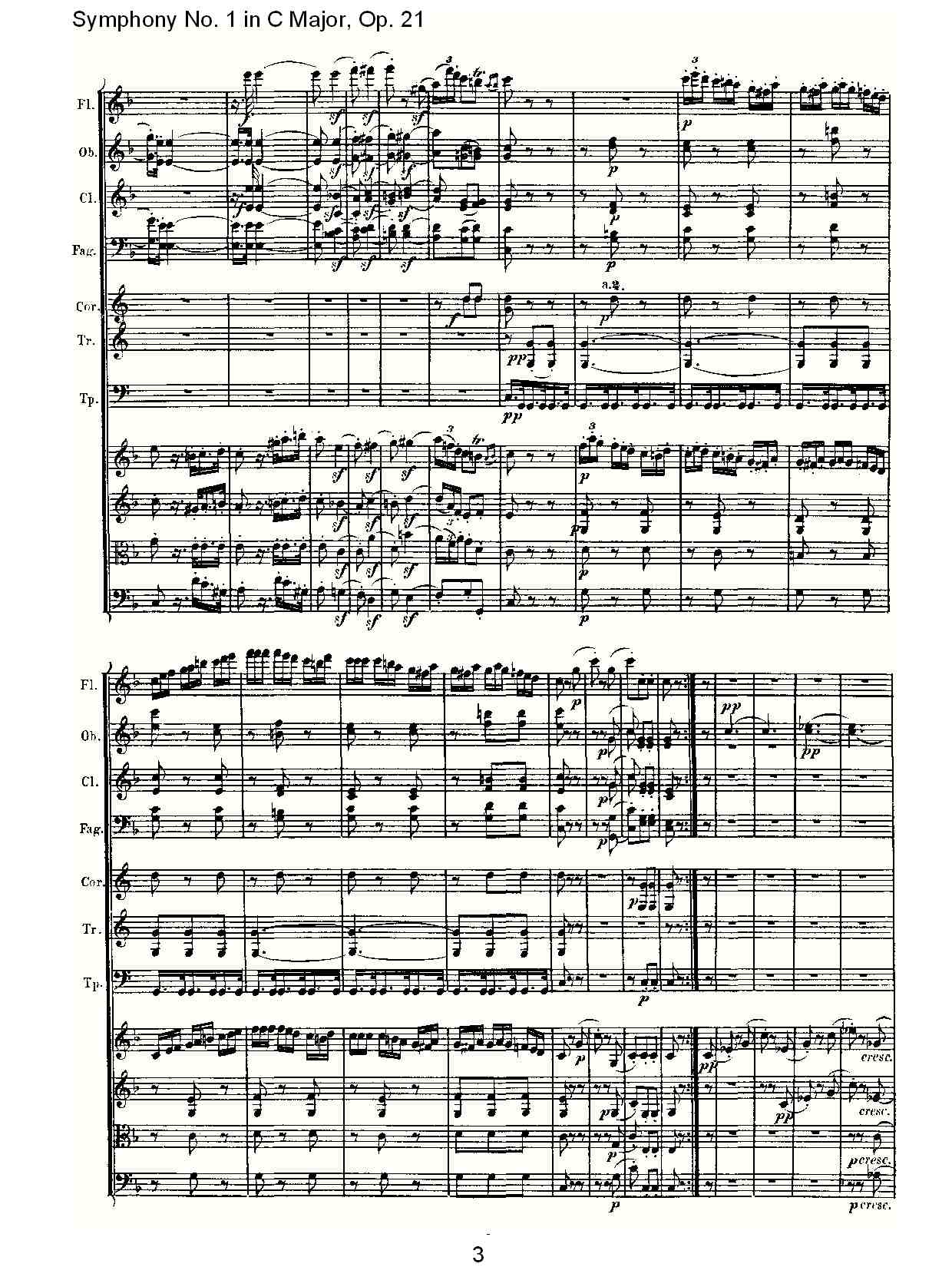 （C大调第一交响曲 Op. 21）第二乐章总谱（图3）