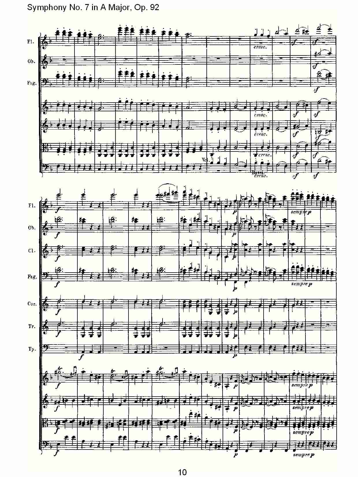 A大调第七交响曲 Op.92 第三乐章总谱（图10）