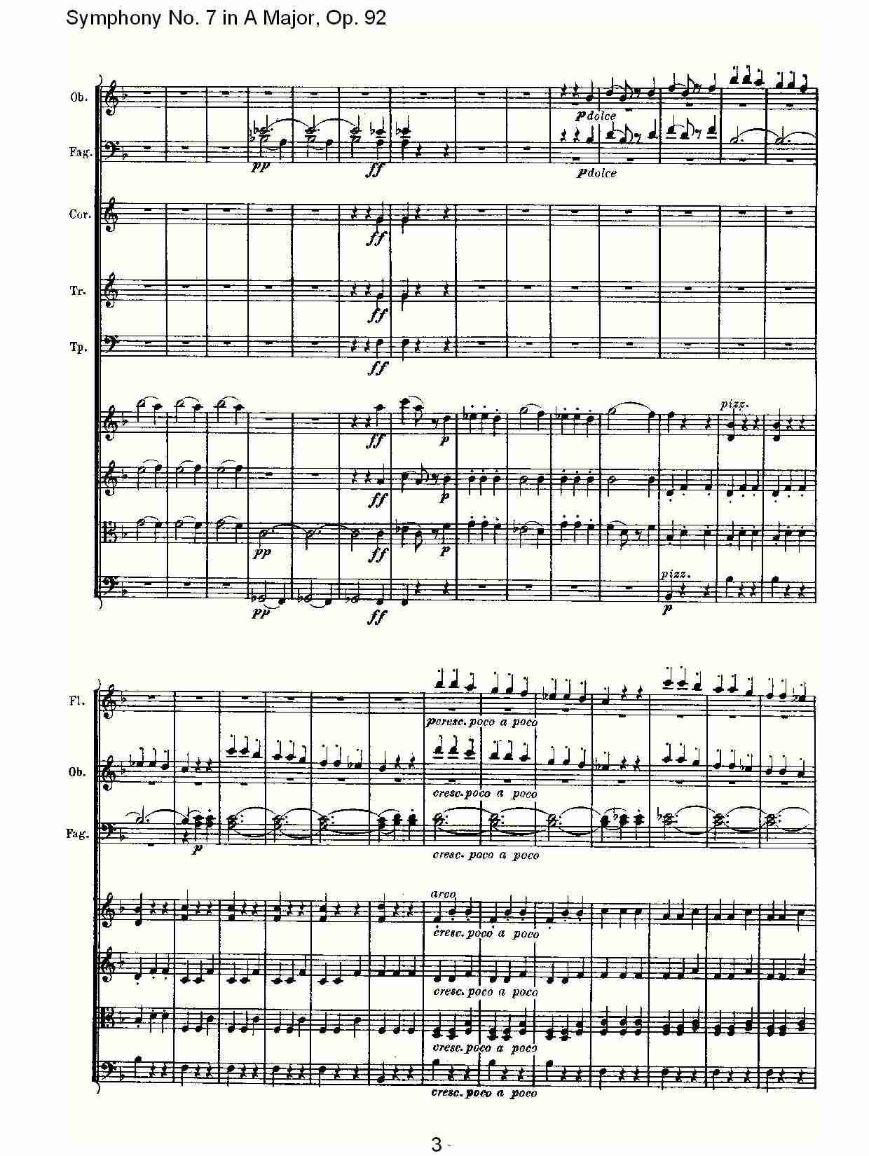 A大调第七交响曲 Op.92 第三乐章总谱（图3）