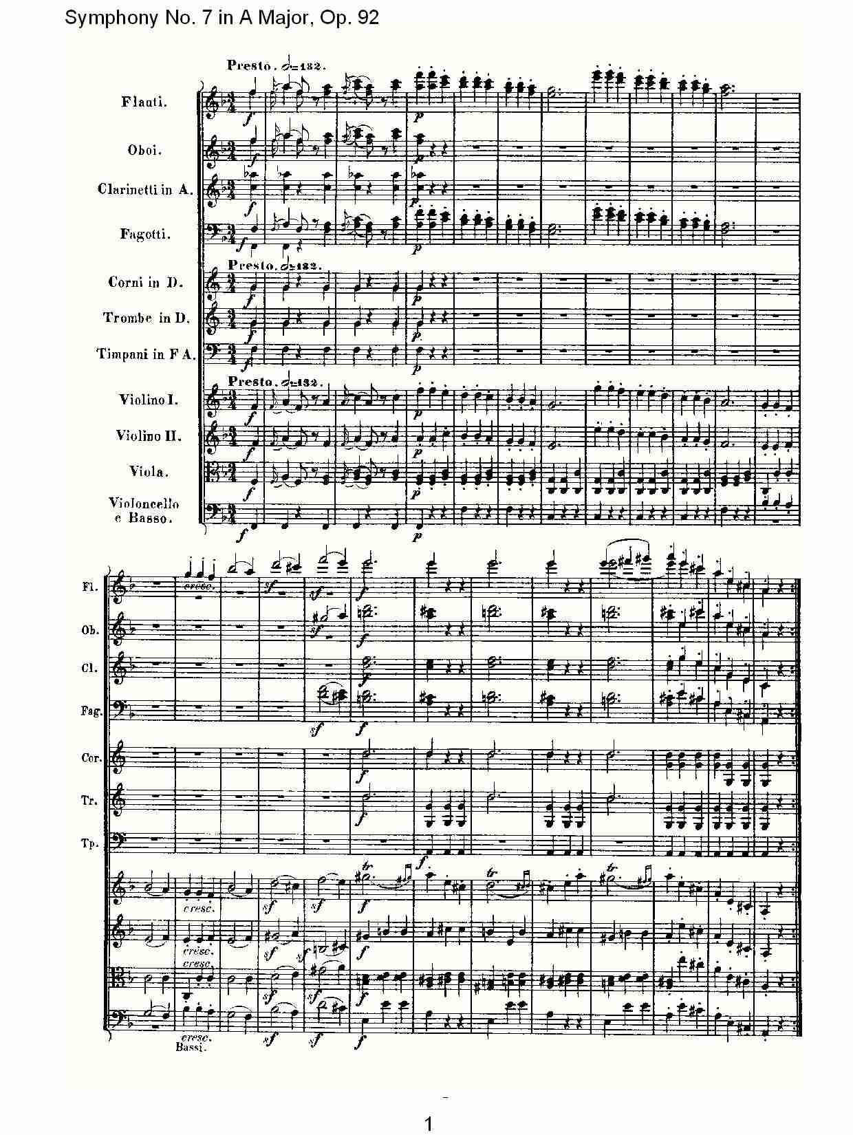 A大调第七交响曲 Op.92 第三乐章总谱（图1）