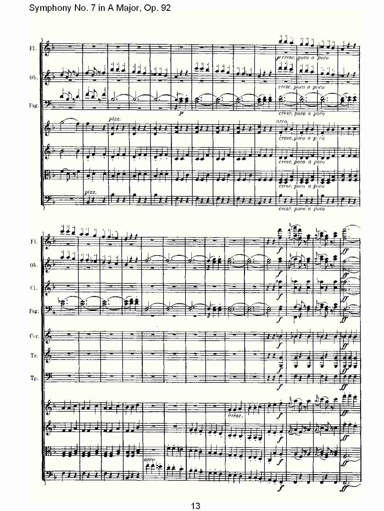 A大调第七交响曲 Op.92 第三乐章总谱（图13）