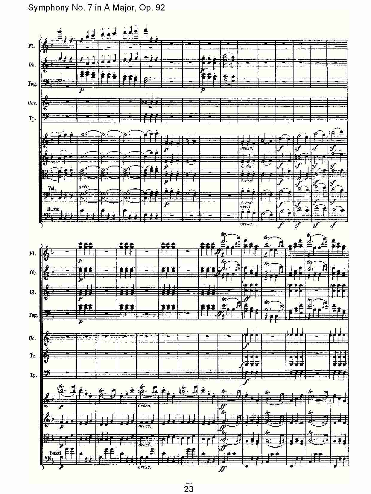 A大调第七交响曲 Op.92 第三乐章总谱（图23）