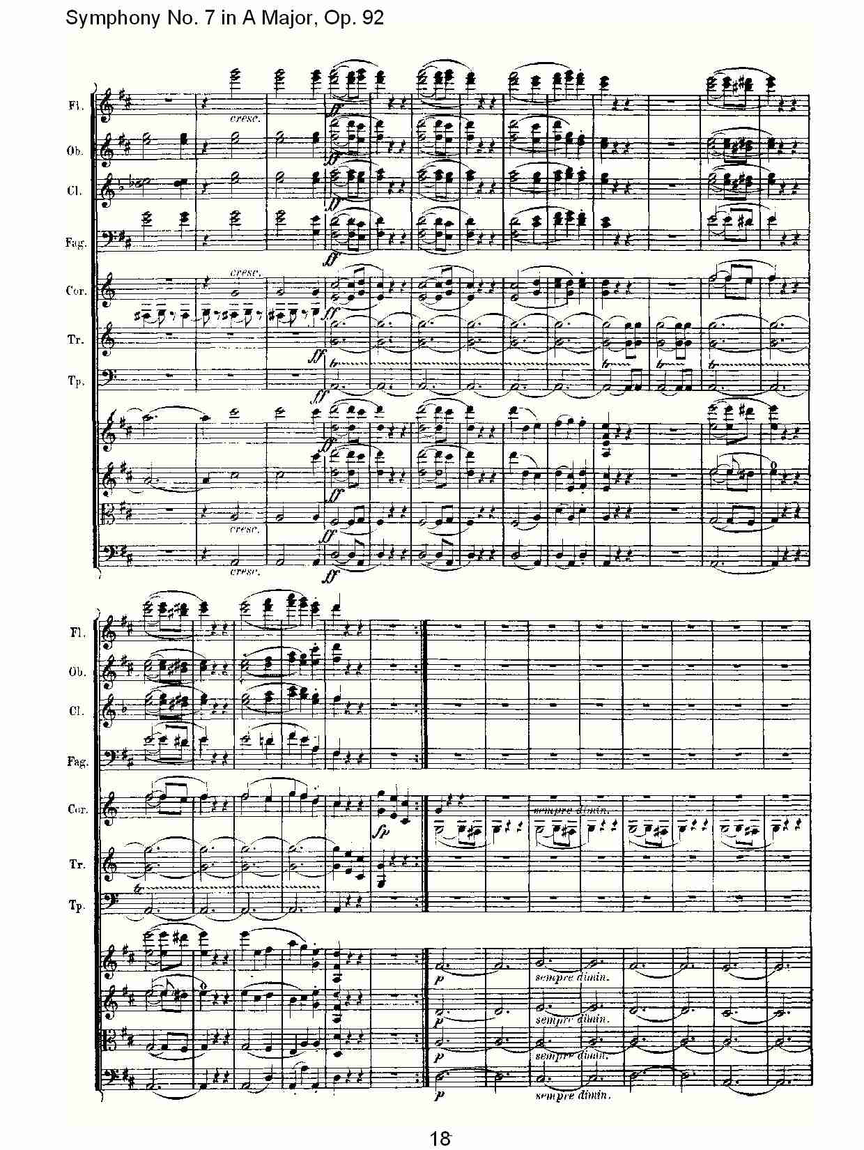 A大调第七交响曲 Op.92 第三乐章总谱（图18）