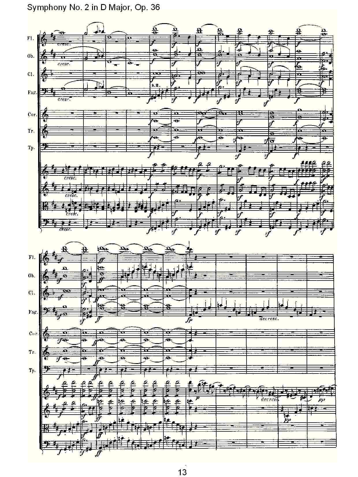 D大调第二交响曲 Op. 36  第四乐章总谱（图13）