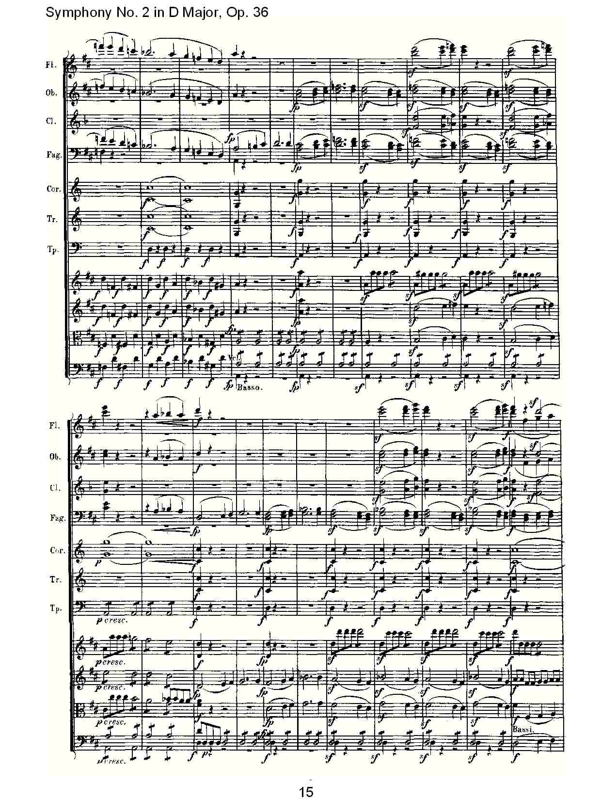 D大调第二交响曲 Op. 36  第四乐章总谱（图15）