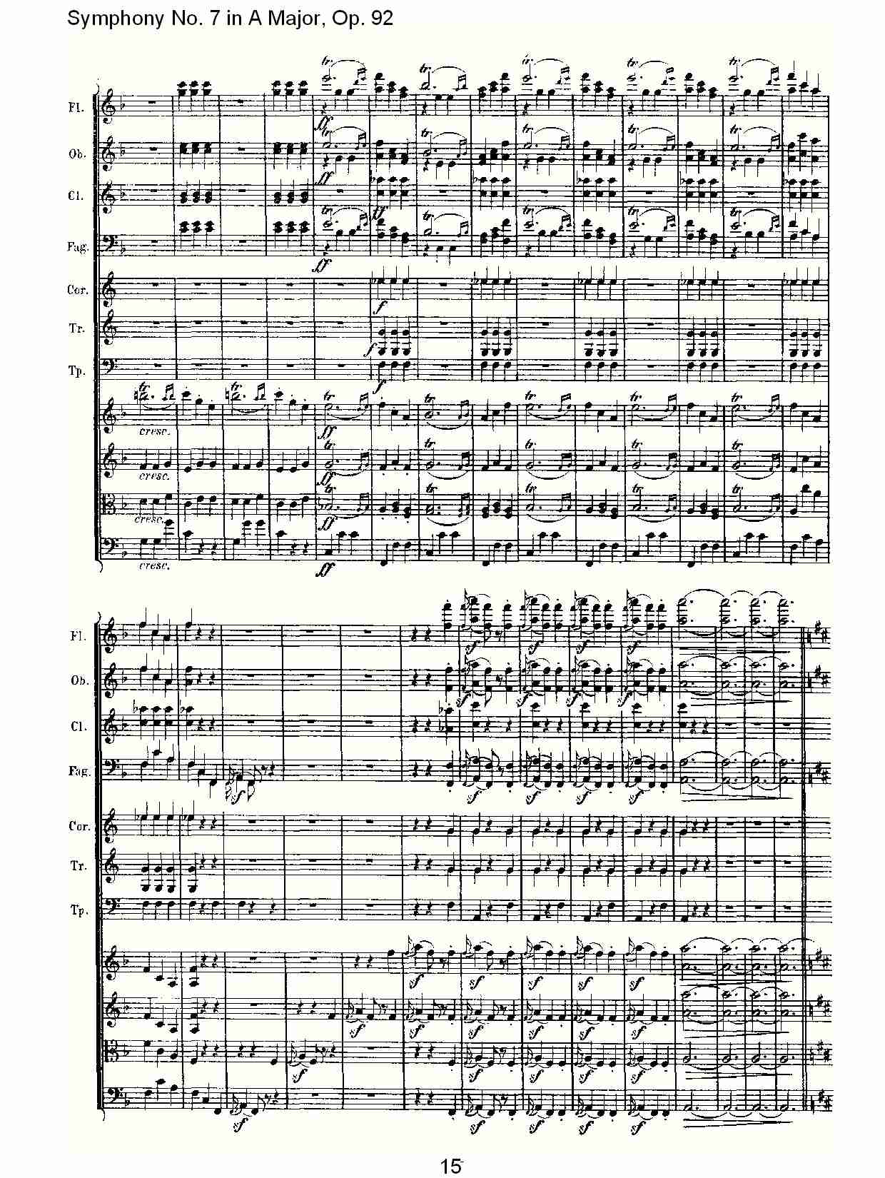 A大调第七交响曲 Op.92 第三乐章总谱（图15）