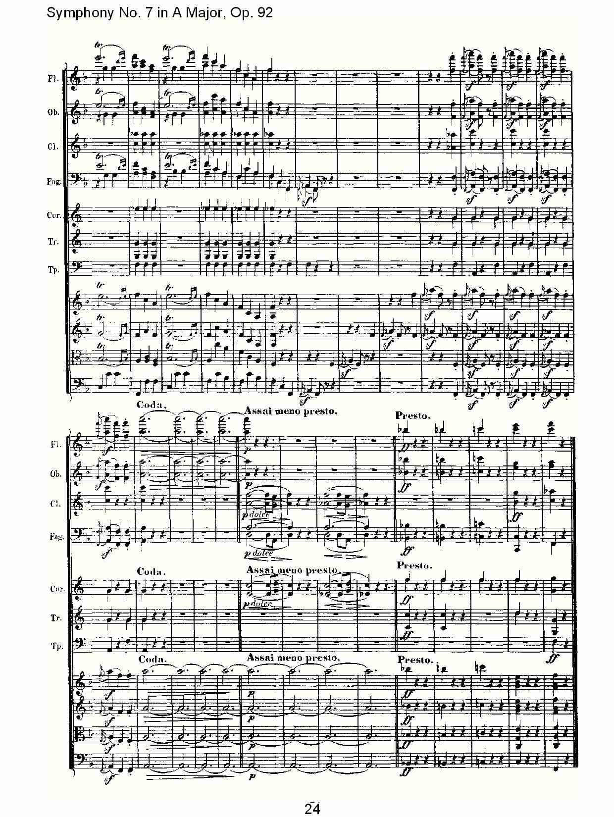 A大调第七交响曲 Op.92 第三乐章总谱（图24）
