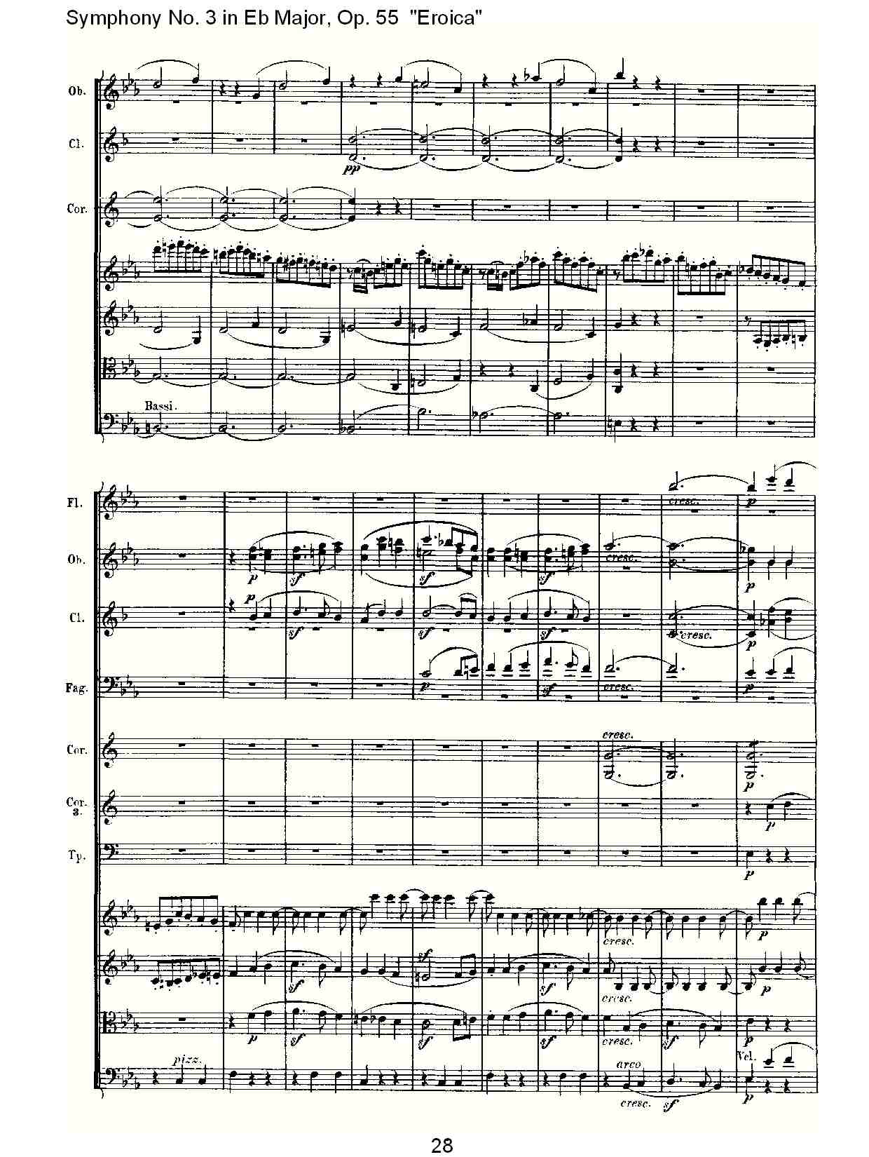 《英雄交响曲》即《降E大调第三交响曲》第一乐章总谱（图28）