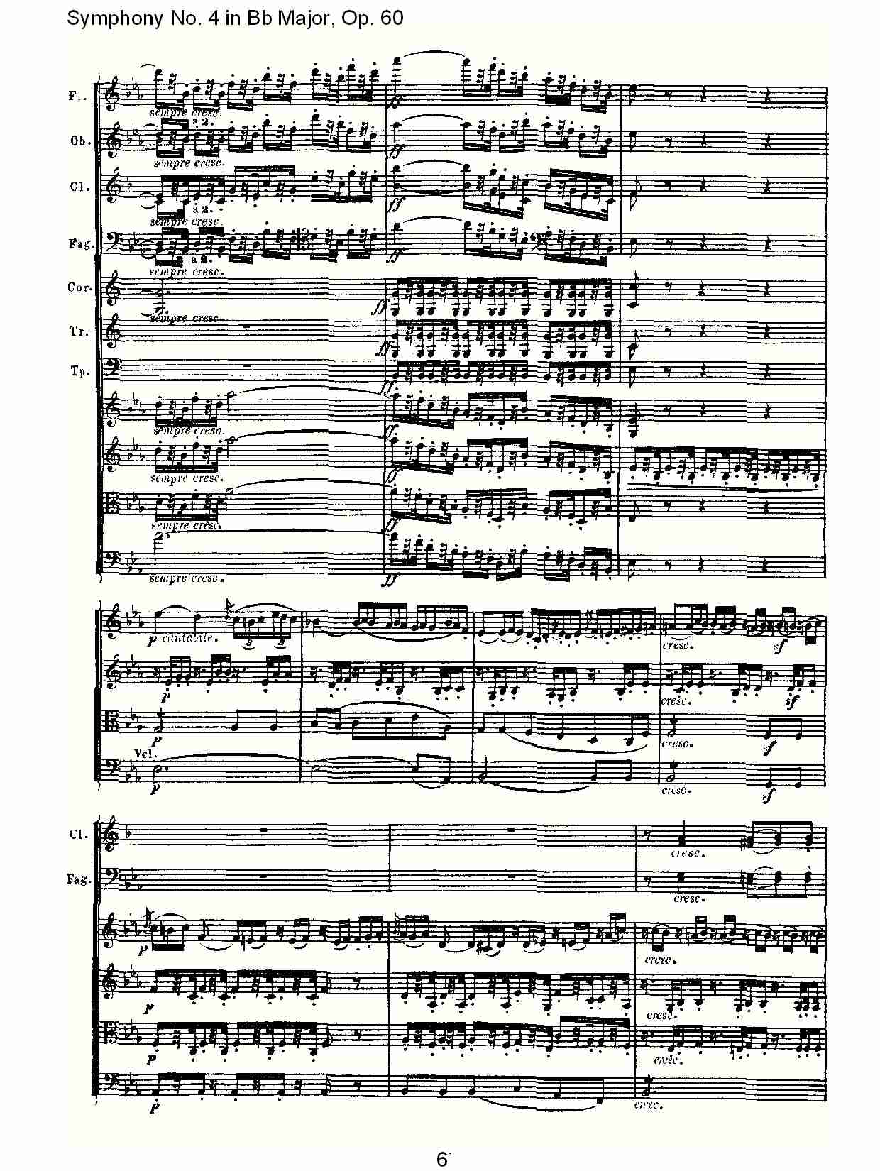 bB大调第四交响曲 Op.60第二乐章总谱（图6）