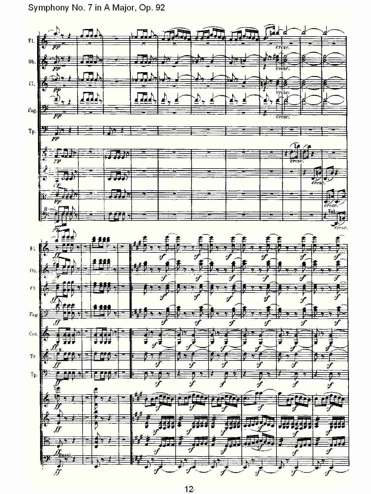 A大调第七交响曲 Op.92 第四乐章总谱（图13）