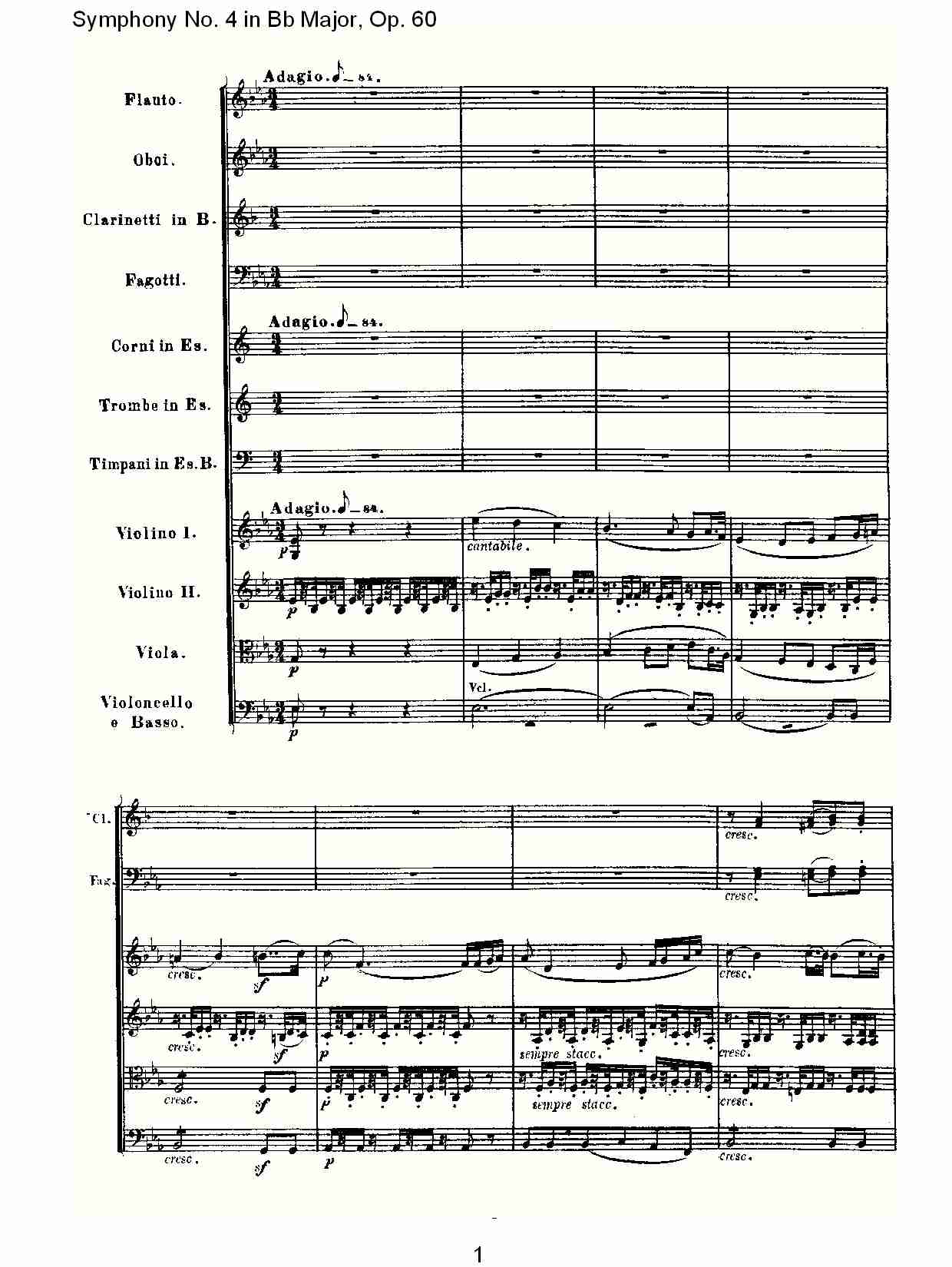 bB大调第四交响曲 Op.60第二乐章总谱（图1）