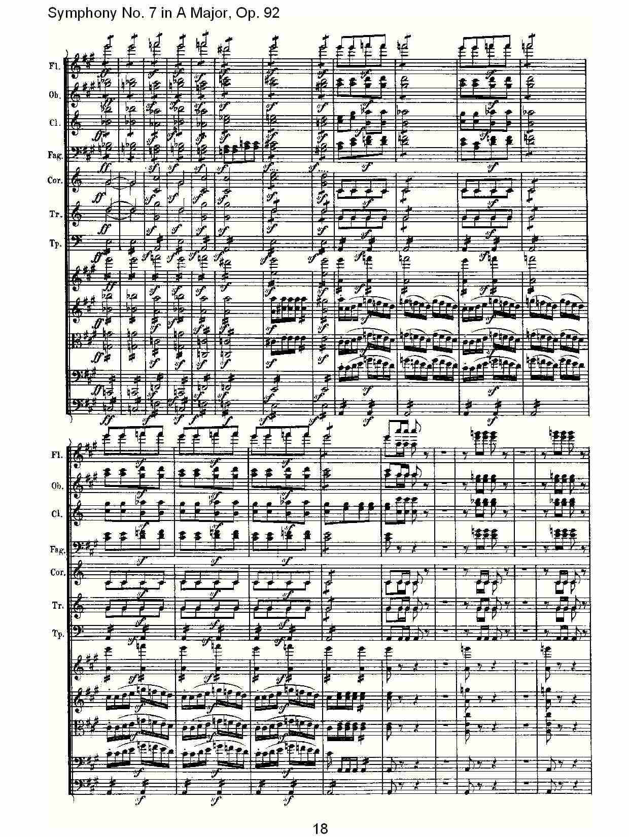 A大调第七交响曲 Op.92 第四乐章总谱（图19）