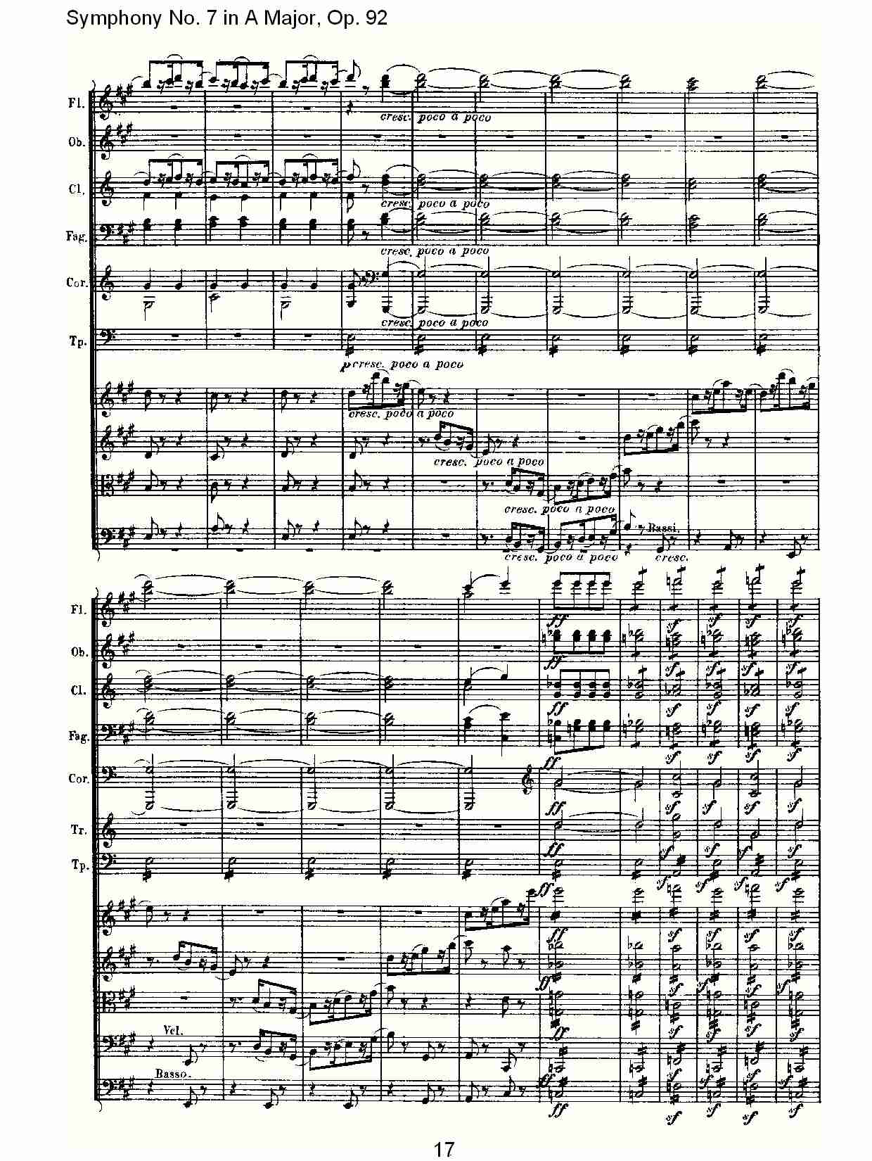 A大调第七交响曲 Op.92 第四乐章总谱（图18）