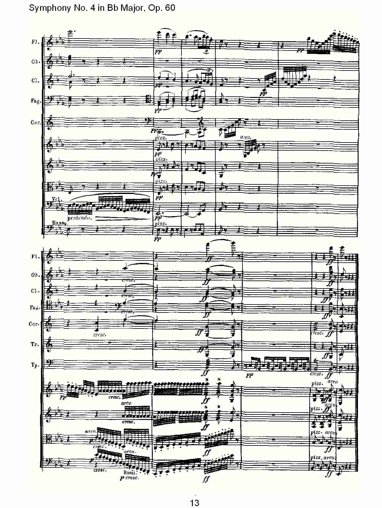 bB大调第四交响曲 Op.60第二乐章总谱（图13）
