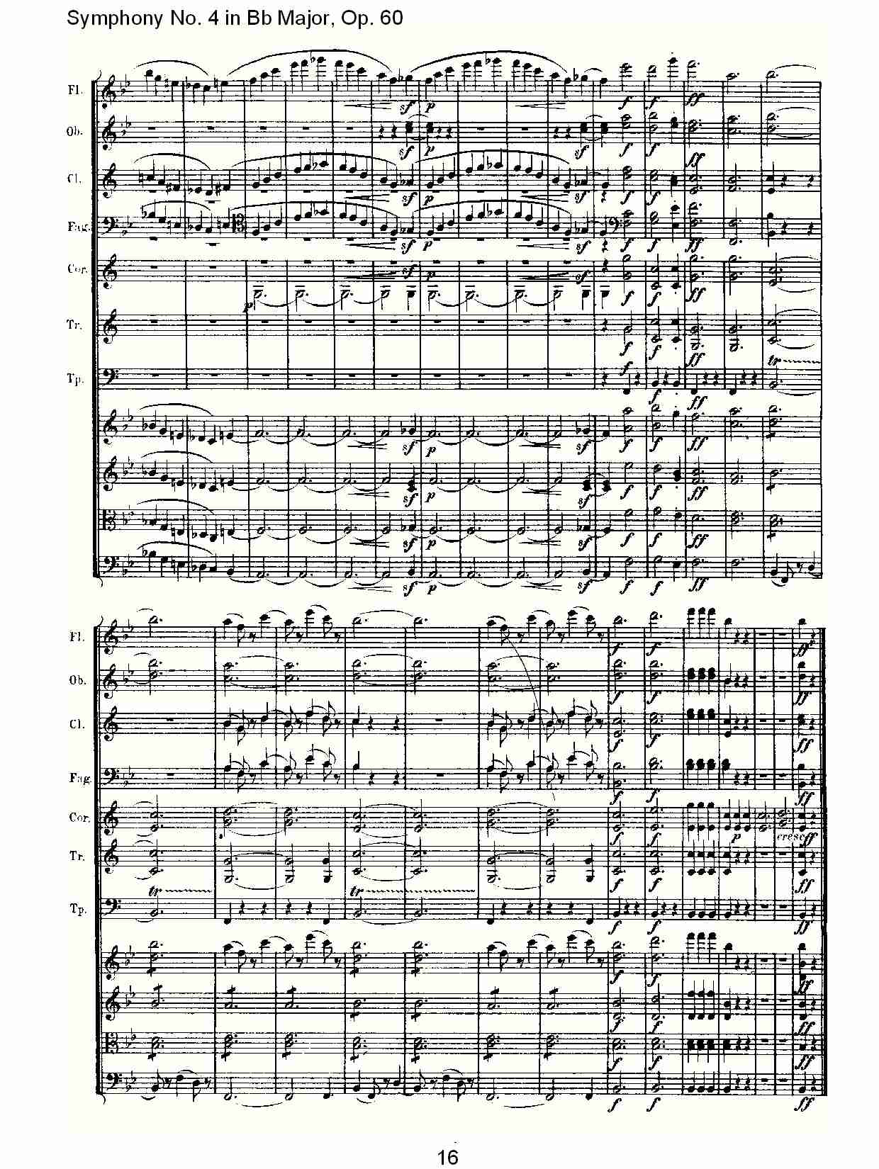 bB大调第四交响曲 Op.60 第三乐章总谱（图16）