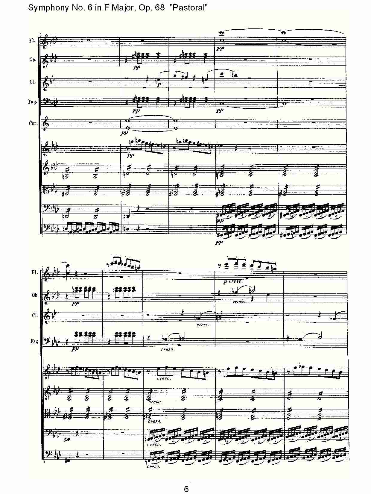 F大调第六交响曲 Op.68 “田园” 第四乐章总谱（图5）