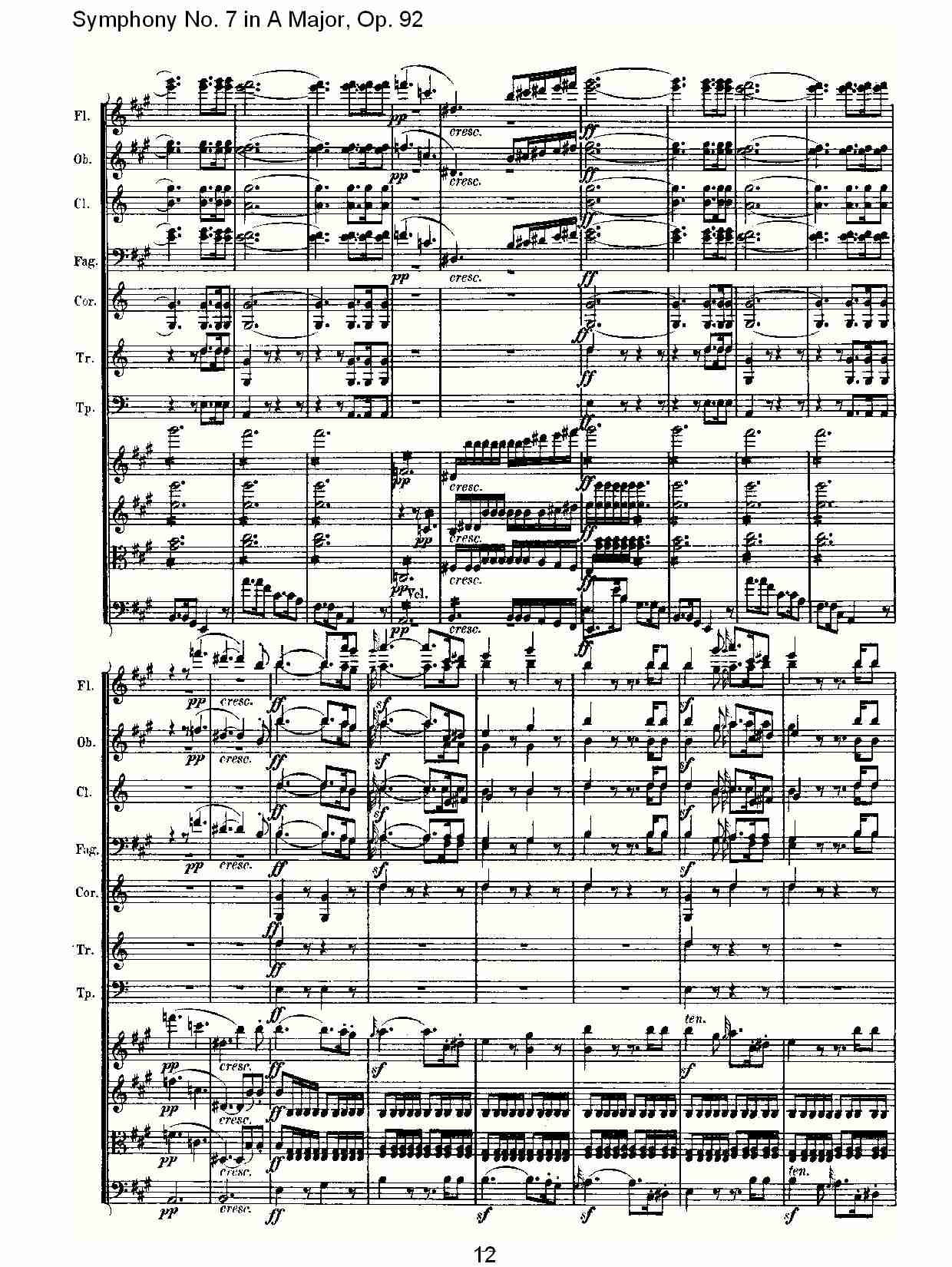 A大调第七交响曲 Op.92 第一乐章总谱（图12）