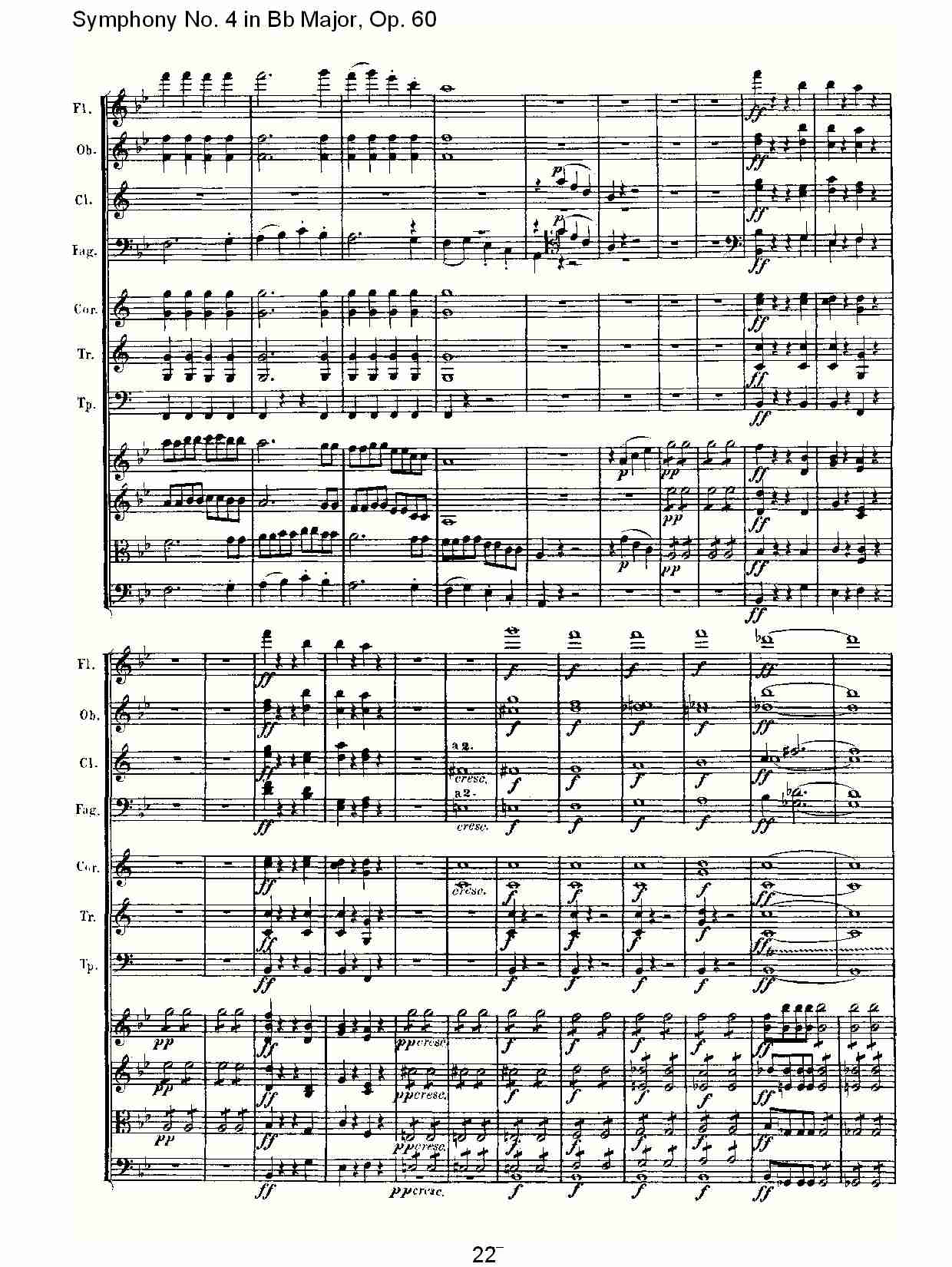 bB大调第四交响曲 Op.60第一乐章总谱（图22）