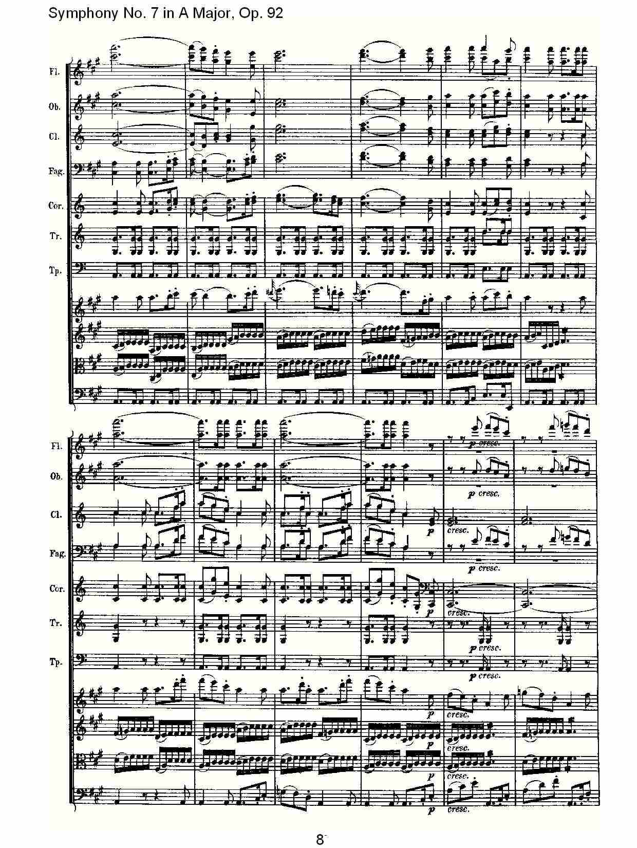 A大调第七交响曲 Op.92 第一乐章总谱（图8）