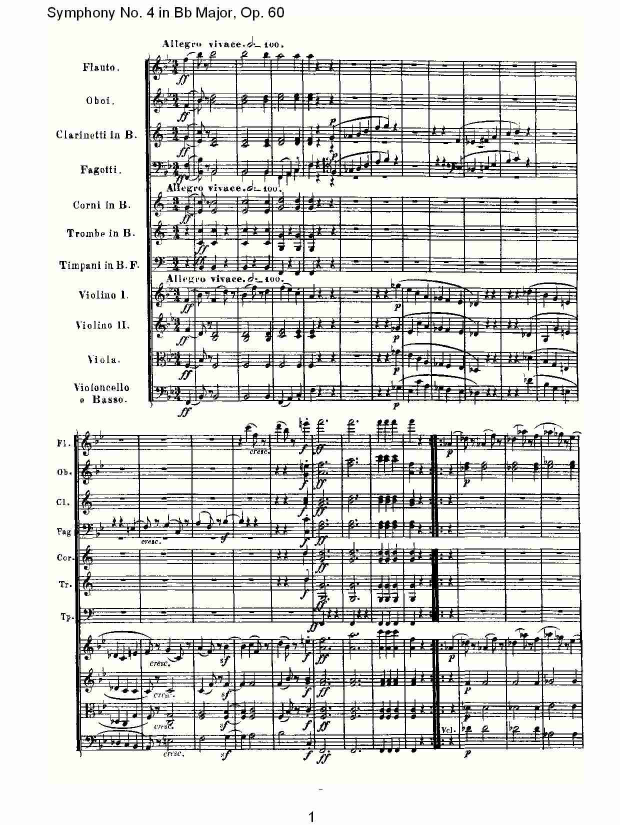 bB大调第四交响曲 Op.60 第三乐章总谱（图1）