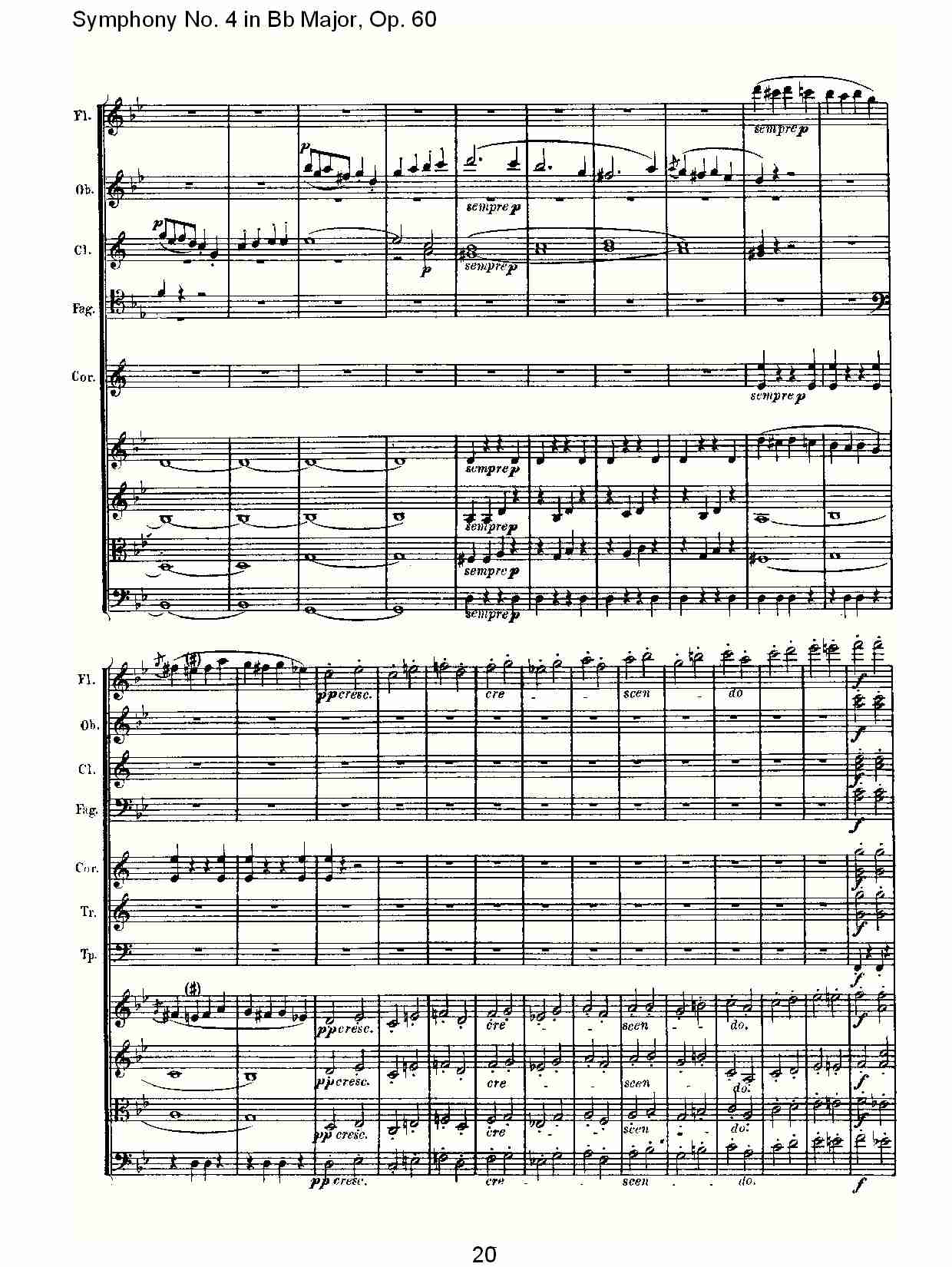 bB大调第四交响曲 Op.60第一乐章总谱（图20）