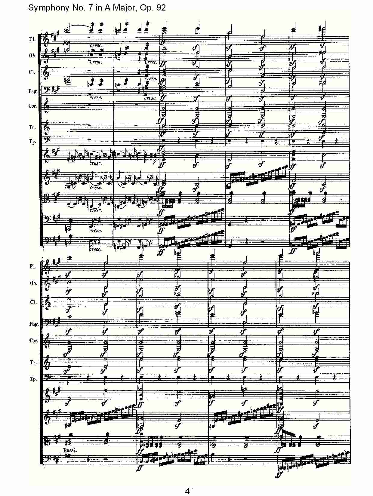 A大调第七交响曲 Op.92 第一乐章总谱（图4）