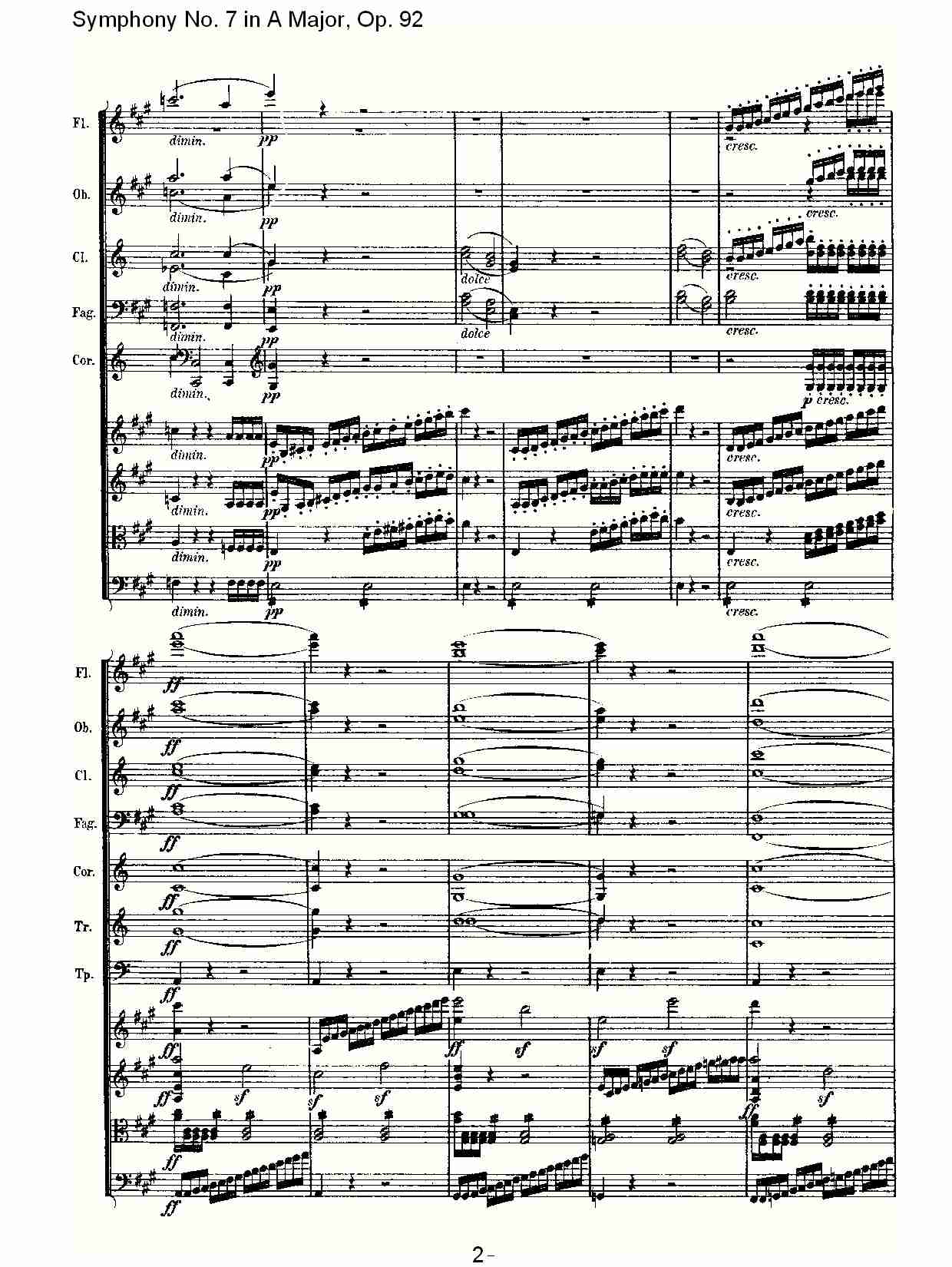 A大调第七交响曲 Op.92 第一乐章总谱（图2）