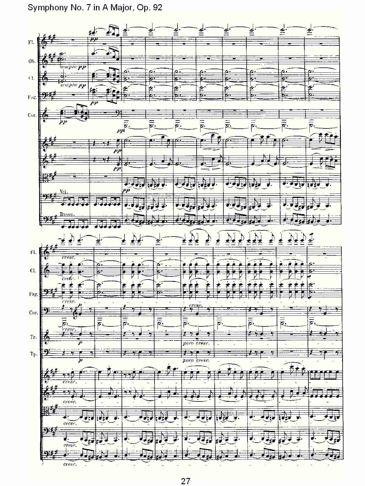 A大调第七交响曲 Op.92 第一乐章总谱（图27）