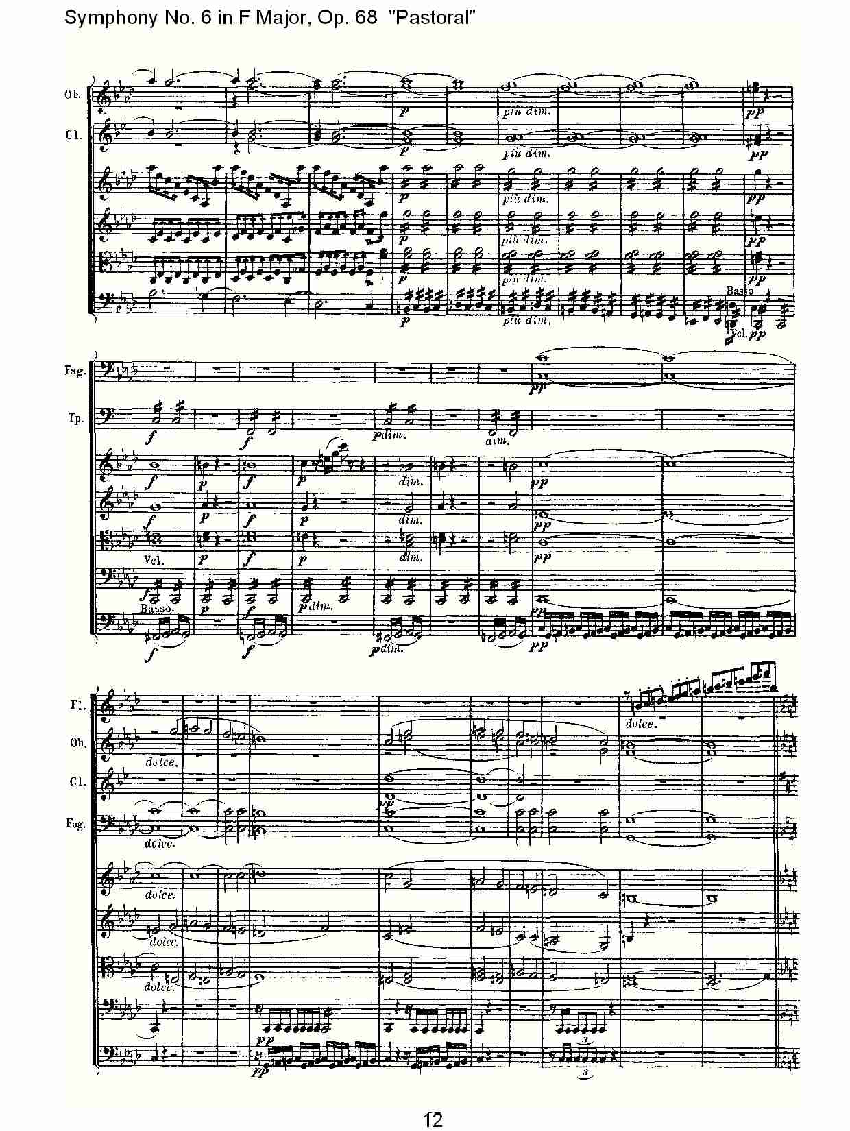 F大调第六交响曲 Op.68 “田园” 第四乐章总谱（图11）