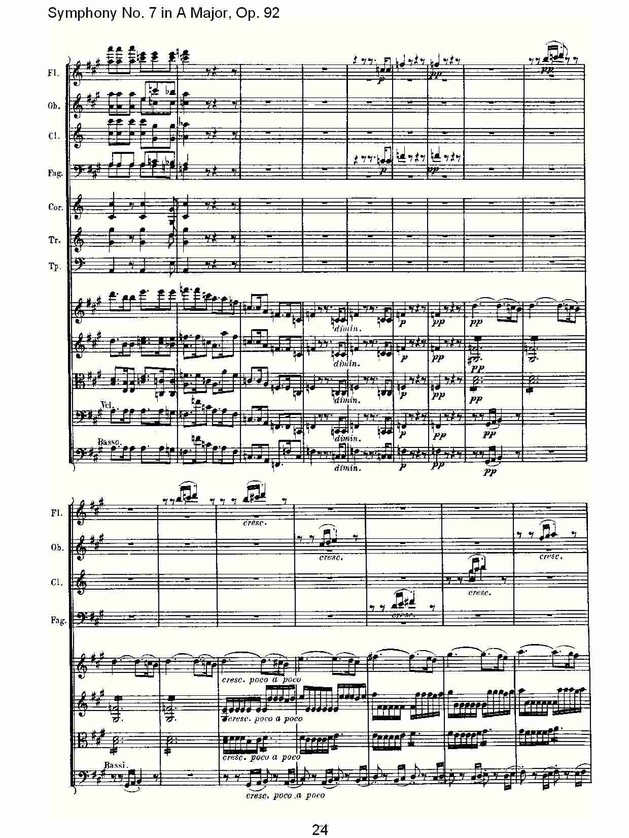 A大调第七交响曲 Op.92 第一乐章总谱（图24）
