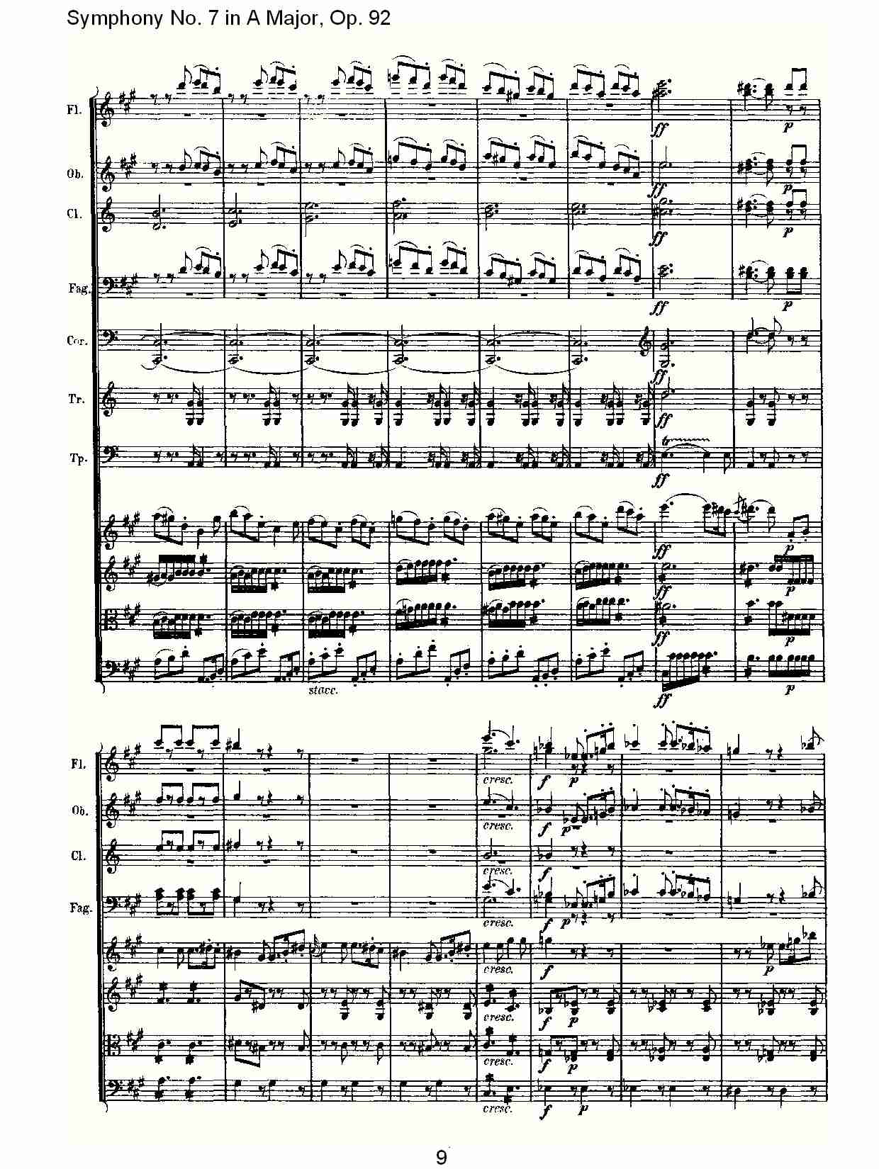 A大调第七交响曲 Op.92 第一乐章总谱（图9）