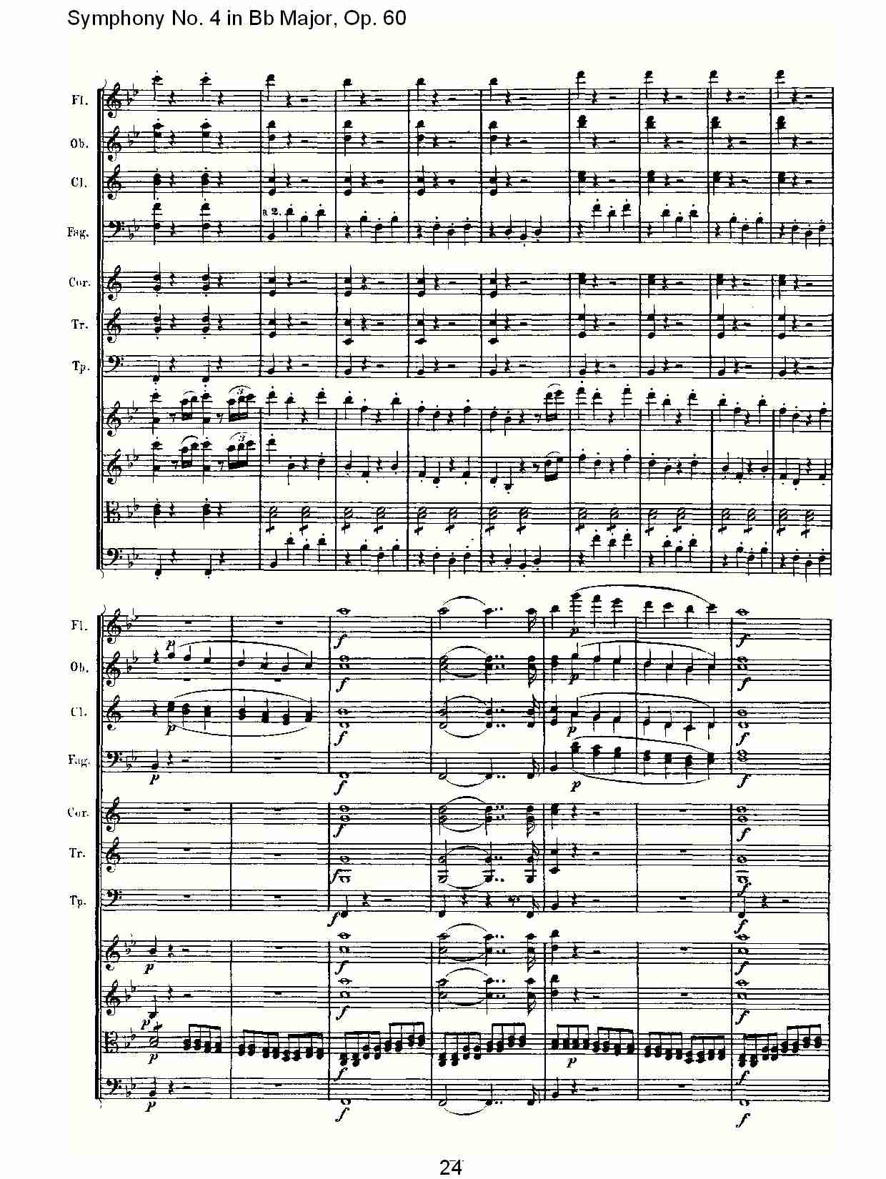 bB大调第四交响曲 Op.60第一乐章总谱（图24）