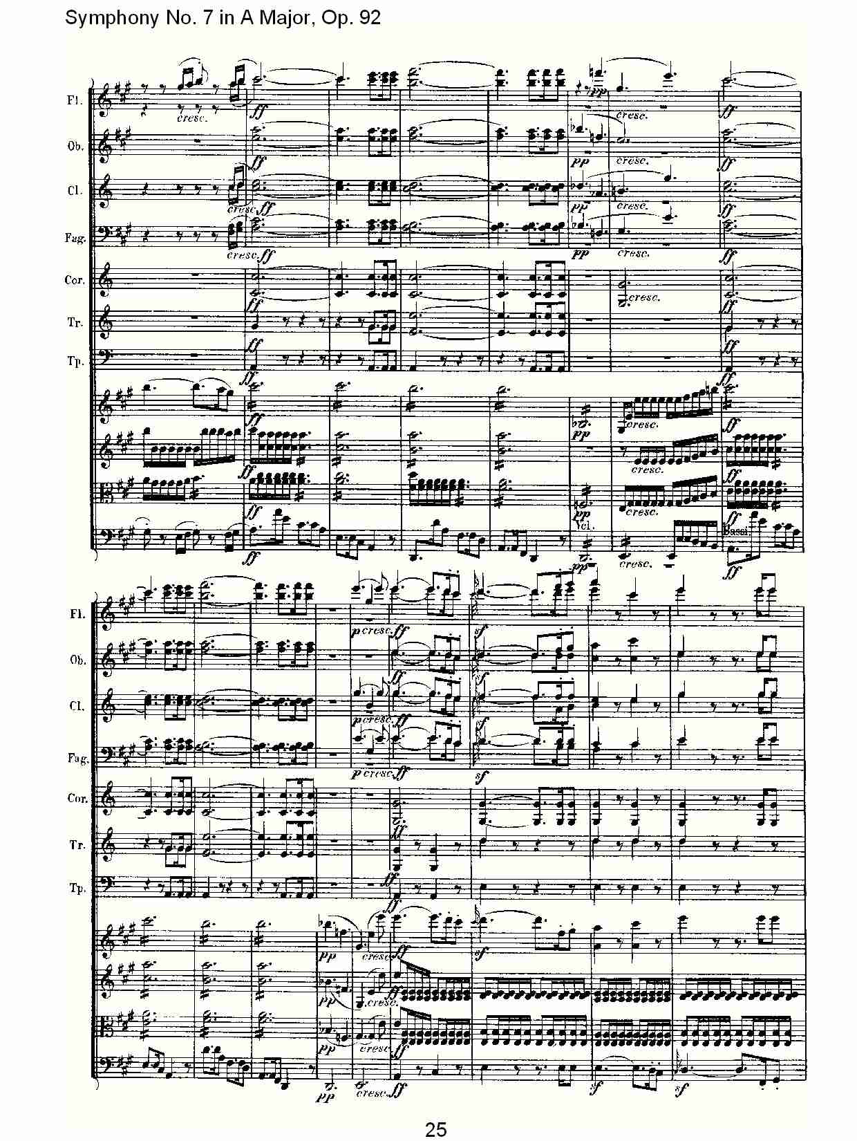 A大调第七交响曲 Op.92 第一乐章总谱（图25）