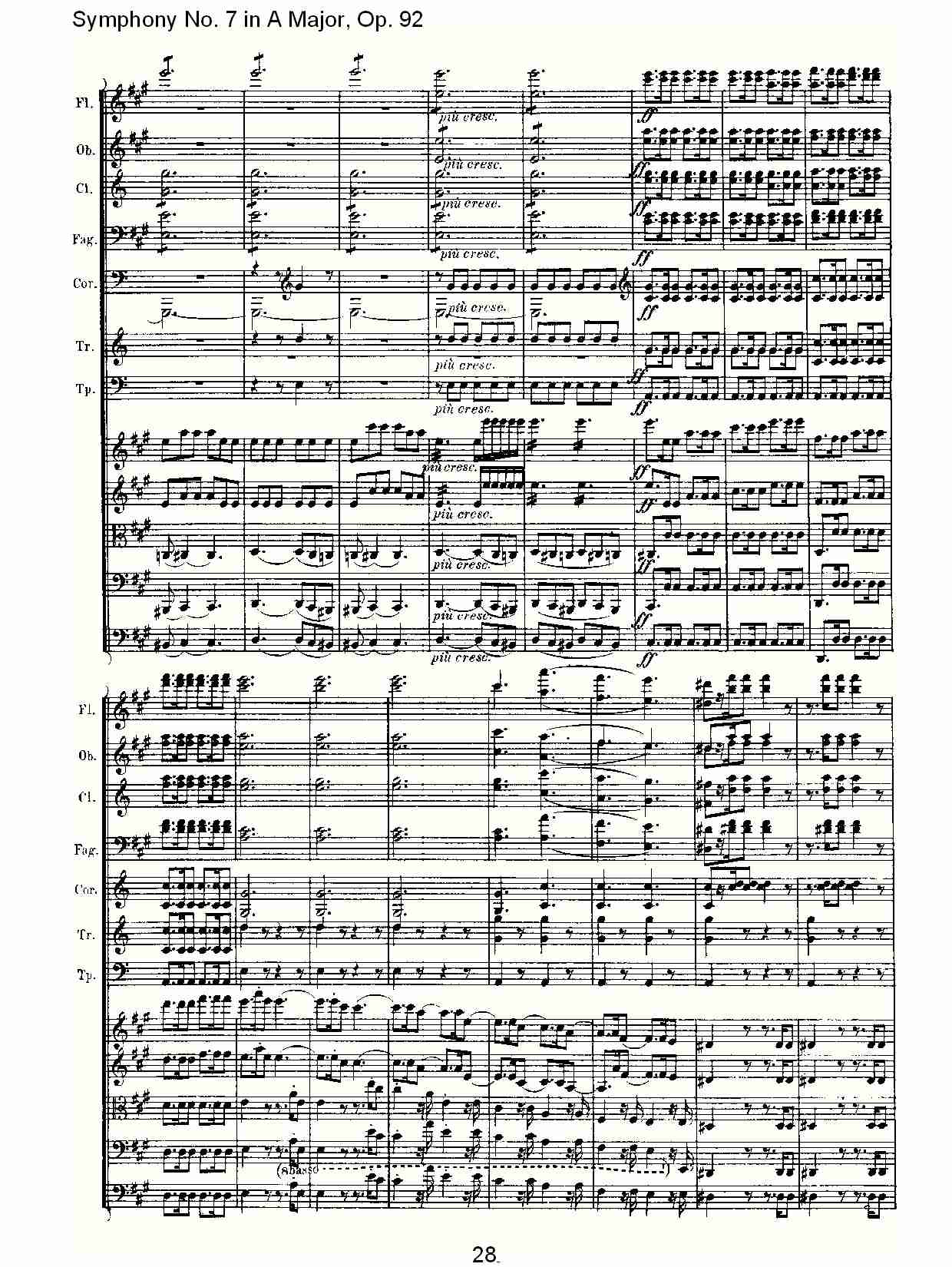 A大调第七交响曲 Op.92 第一乐章总谱（图28）