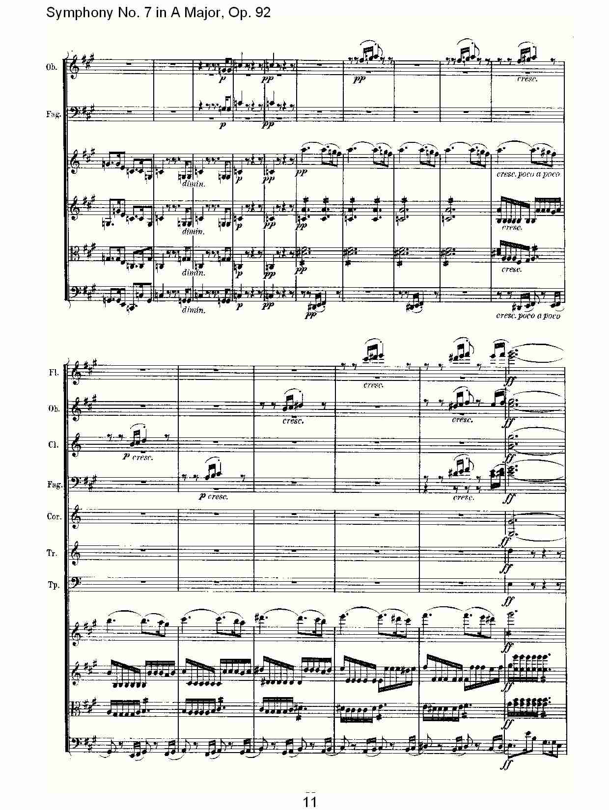 A大调第七交响曲 Op.92 第一乐章总谱（图11）
