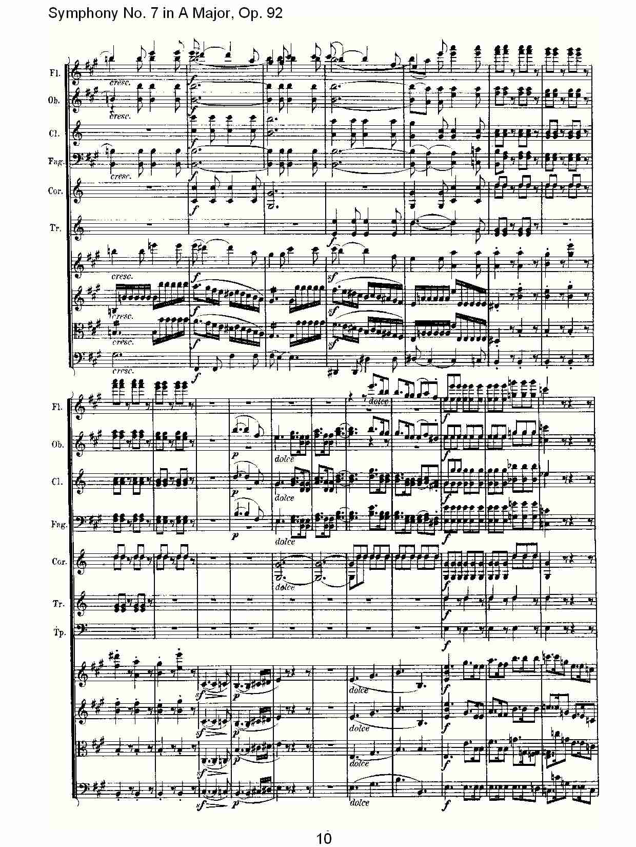 A大调第七交响曲 Op.92 第一乐章总谱（图10）