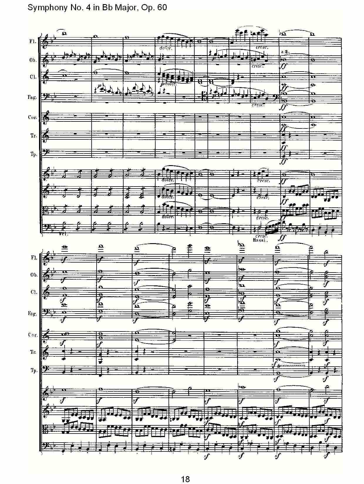 bB大调第四交响曲 Op.60第一乐章总谱（图18）