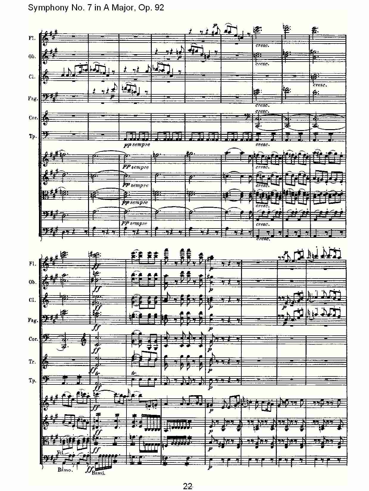 A大调第七交响曲 Op.92 第一乐章总谱（图22）