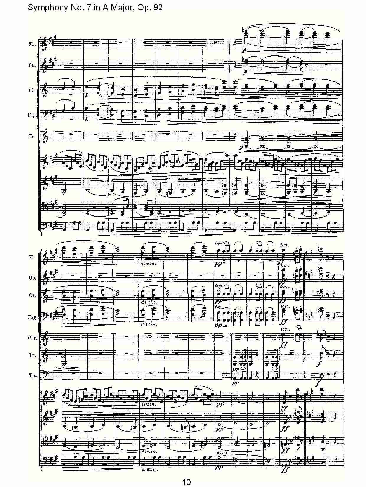 A大调第七交响曲 Op.92 第二乐章总谱（图10）