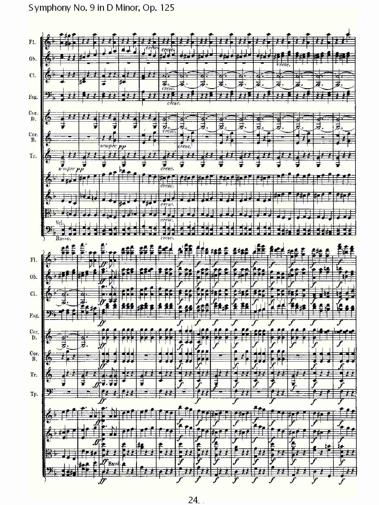 D大调第九交响曲 Op.125 第二乐章（三）总谱（图4）