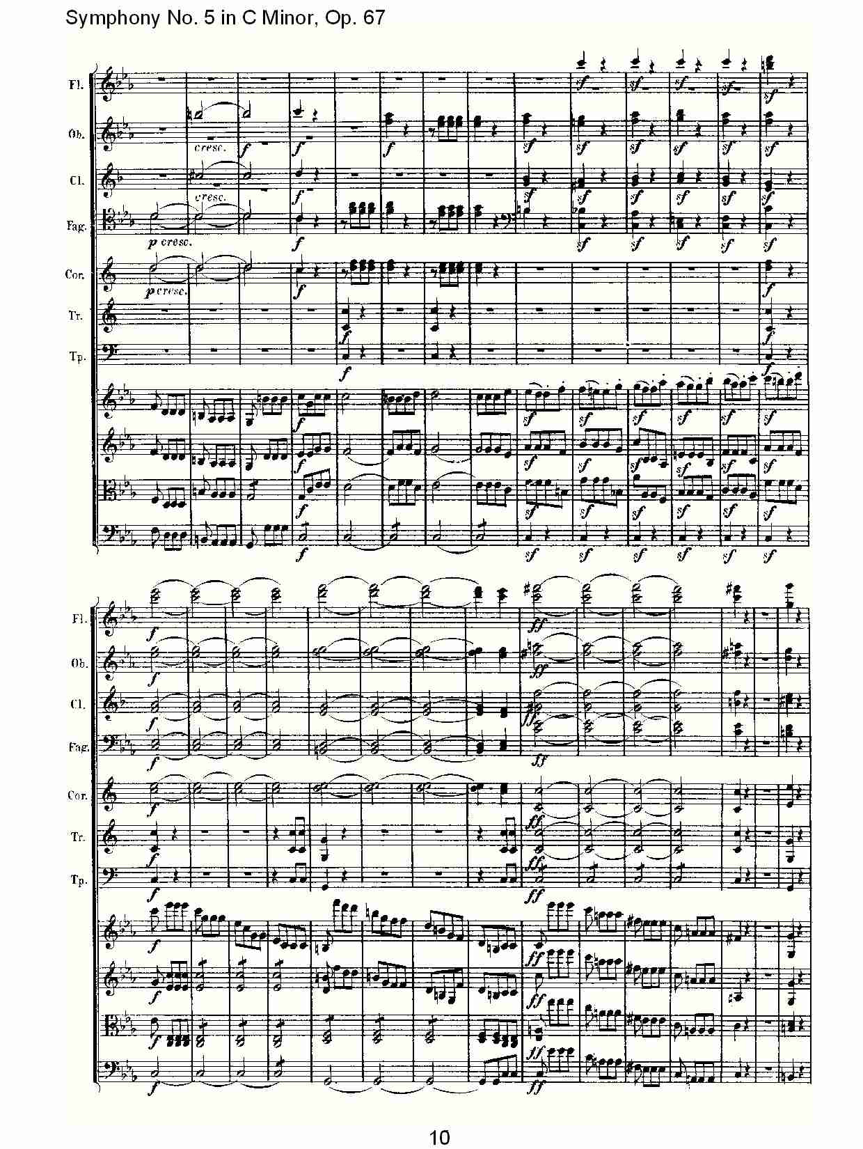 C大调第五交响曲 Op.67 第一乐章总谱（图10）