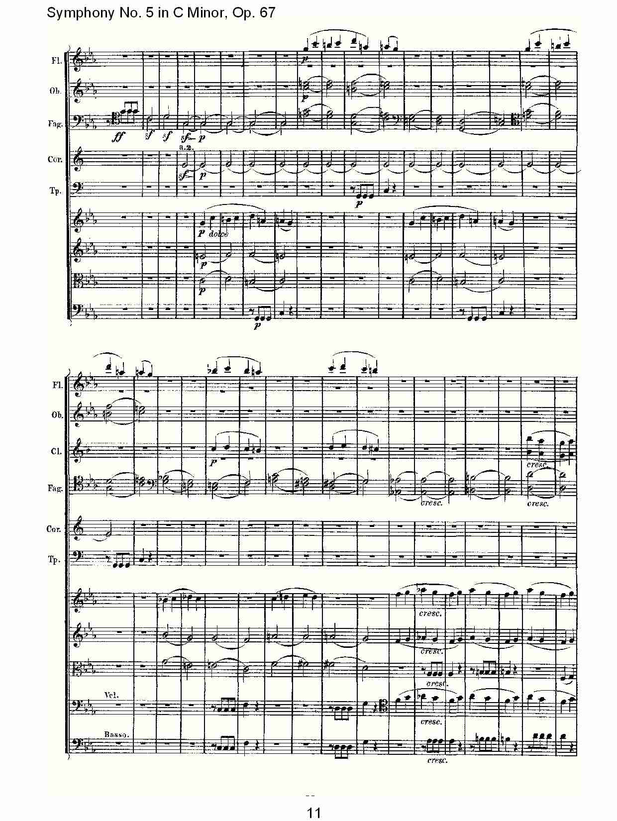 C大调第五交响曲 Op.67 第一乐章总谱（图11）