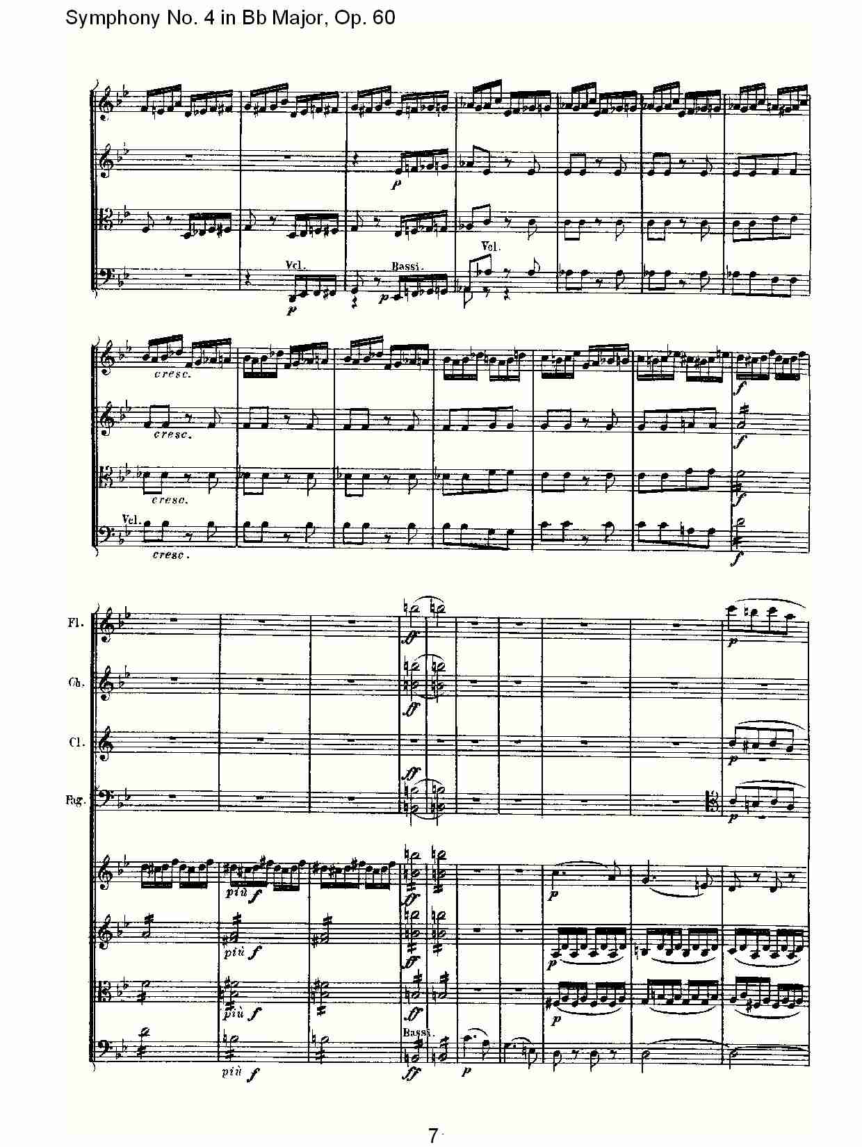 bB大调第四交响曲 Op.60 第四乐章总谱（图7）