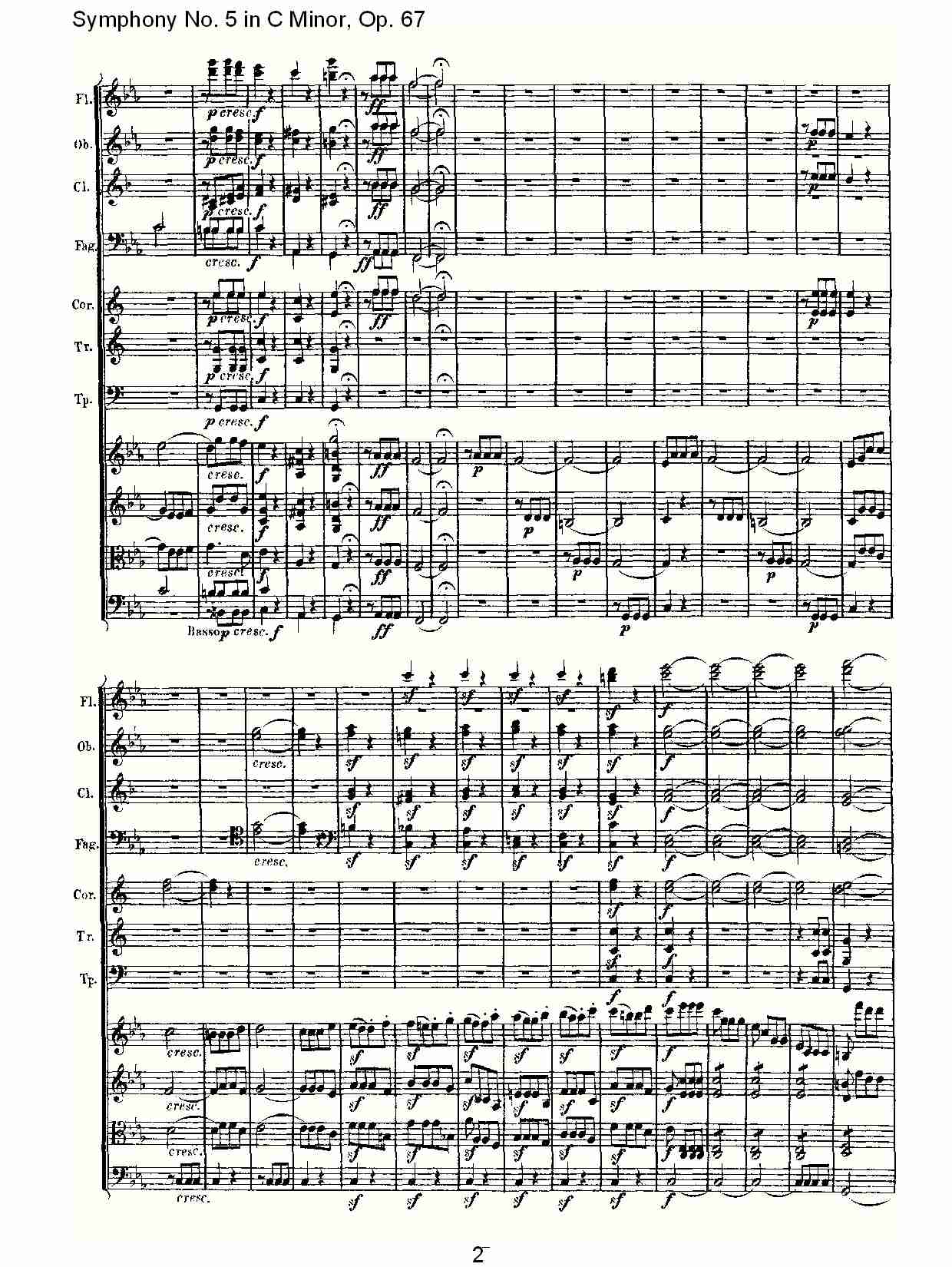 C大调第五交响曲 Op.67 第一乐章总谱（图2）