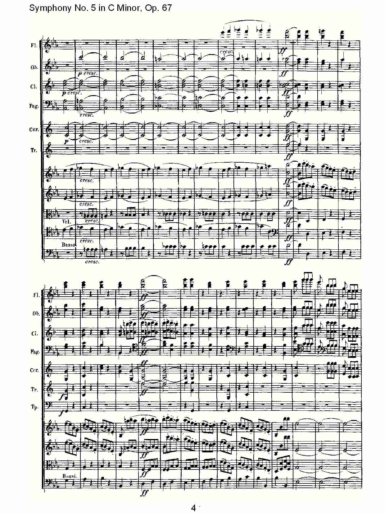 C大调第五交响曲 Op.67 第一乐章总谱（图4）